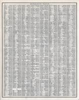 Reference Table - Page 006, Missouri State Atlas 1873